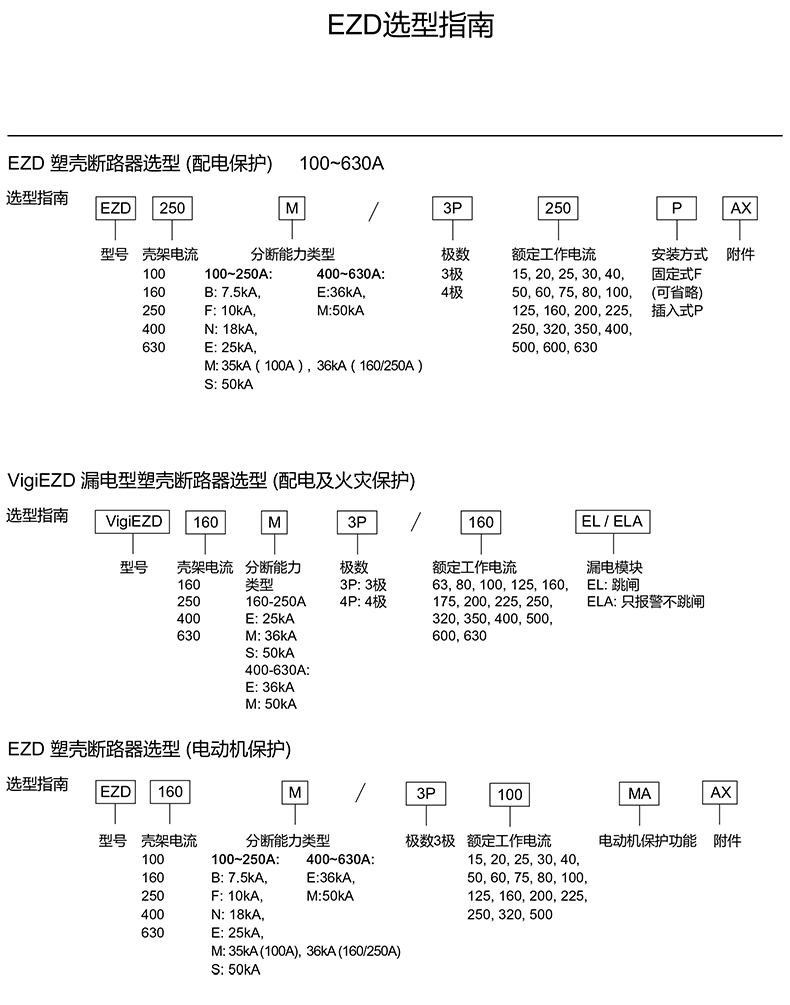 <a href=http://www.ex4ds.com/ target=_blank class=infotextkey><a href=http://www.ex4ds.com/ target=_blank class=infotextkey>施耐德代理</a>商</a>談施耐德塑殼斷路器型號介紹