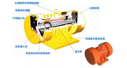臥式振動電機結(jié)構(gòu)組成