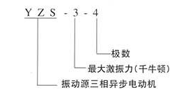 臥式振動電機型號參數(shù)表