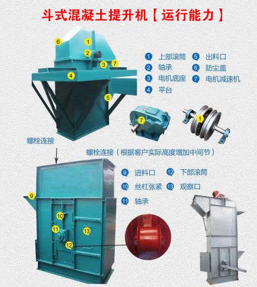 高效提升的斗式混凝土提升機(jī)-混凝土料倉(cāng)螺旋配套廠(chǎng)家